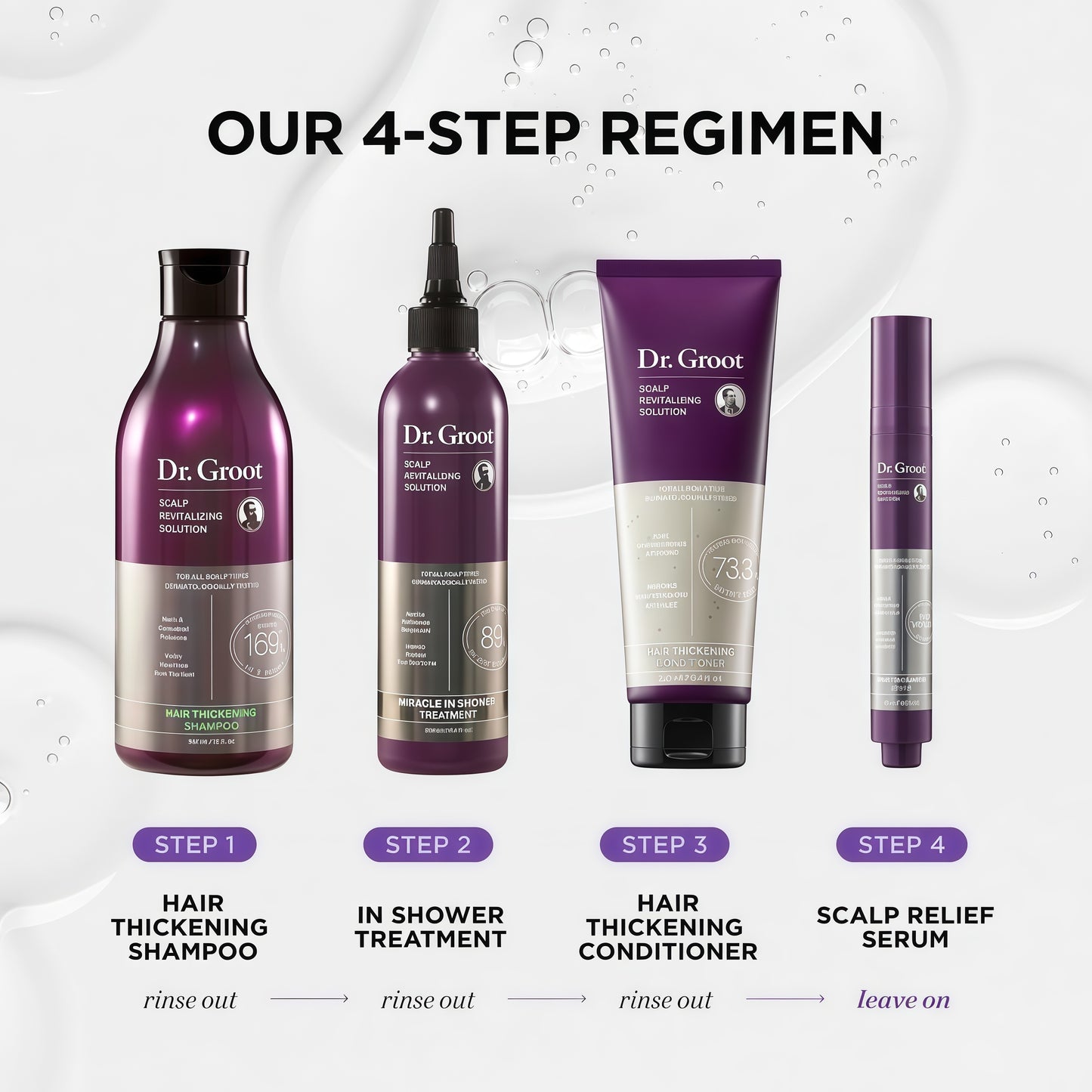 Dr. Groot Thickening Serum, Shampoo, Conditioner, and Scalp Treatment Set for Hair Loss – Clinical Results with Biotin and Rosemary for Hair Thinning, Shedding, Scalp Repair and Treatment
