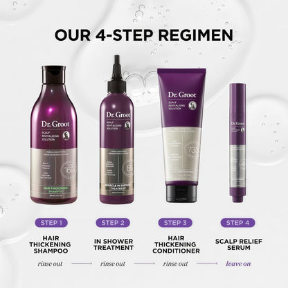 Dr. Groot Thickening Serum, Shampoo, Conditioner, and Scalp Treatment Set for Hair Loss – Clinical Results with Biotin and Rosemary for Hair Thinning, Shedding, Scalp Repair and Treatment