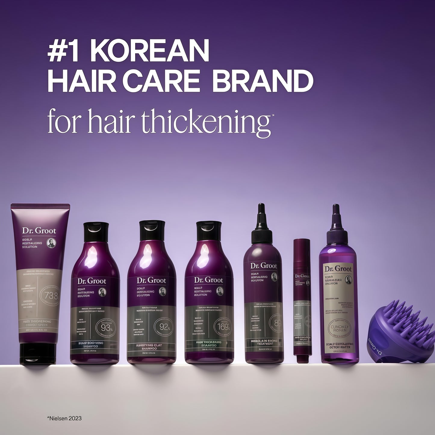 Dr. Groot Hair Thickening Shampoo, Korean Hair Care with Biotin, Rosemary Oil to Help Volumize Thinning, Damaged Hair, Hydrate Hair and Scalp, Biotin Shampoo, Scalp Revitalizing Solution